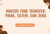 Maksud Fund Transfer